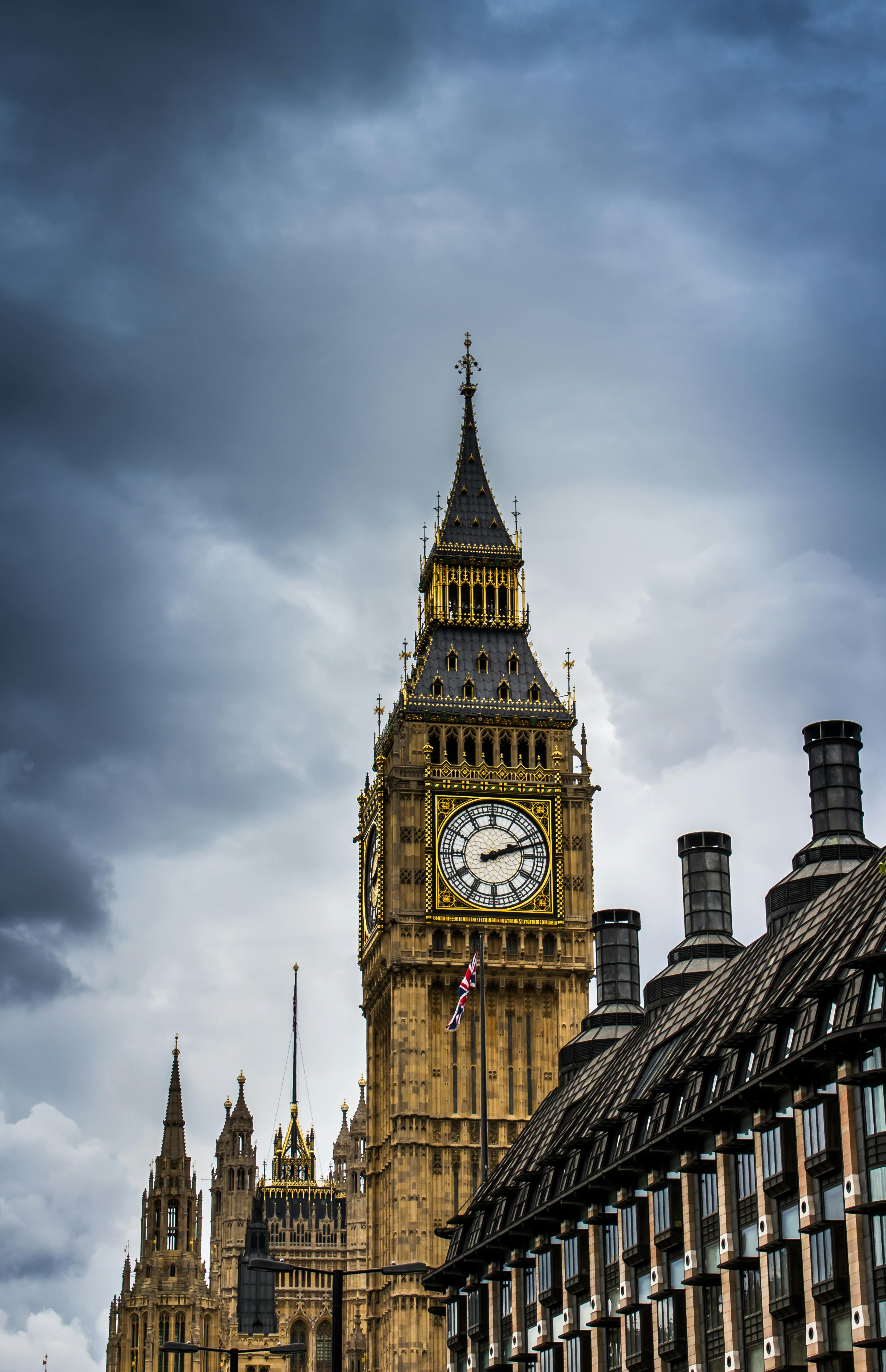 London Session Trading